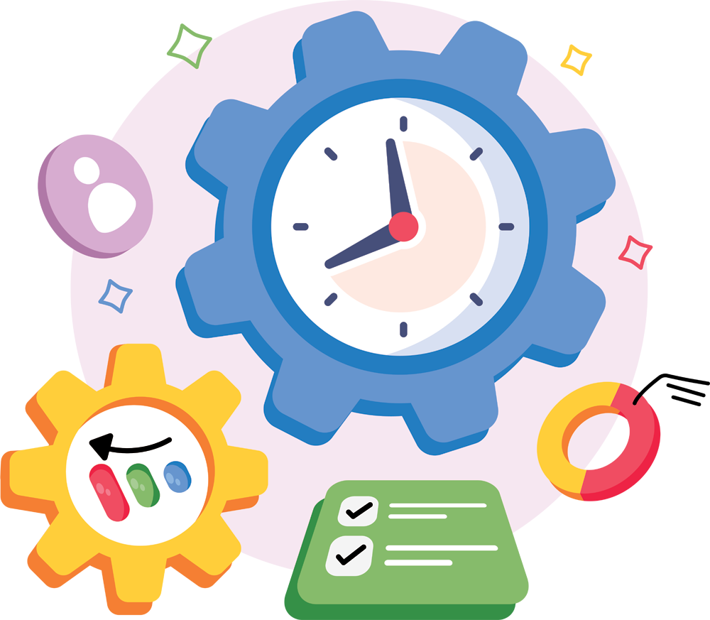 Productivity